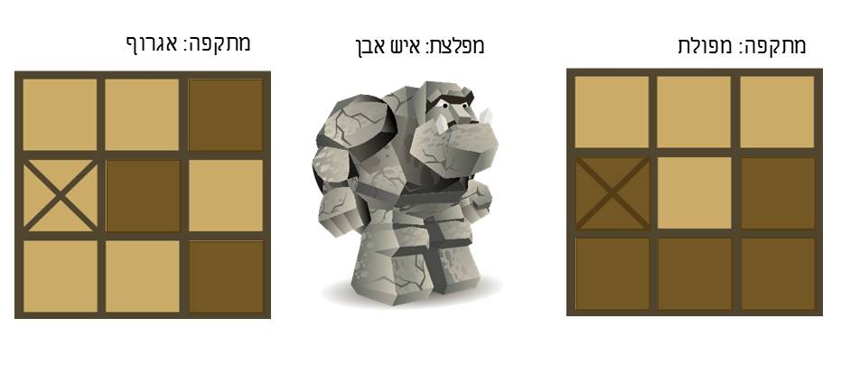 תמונה 1