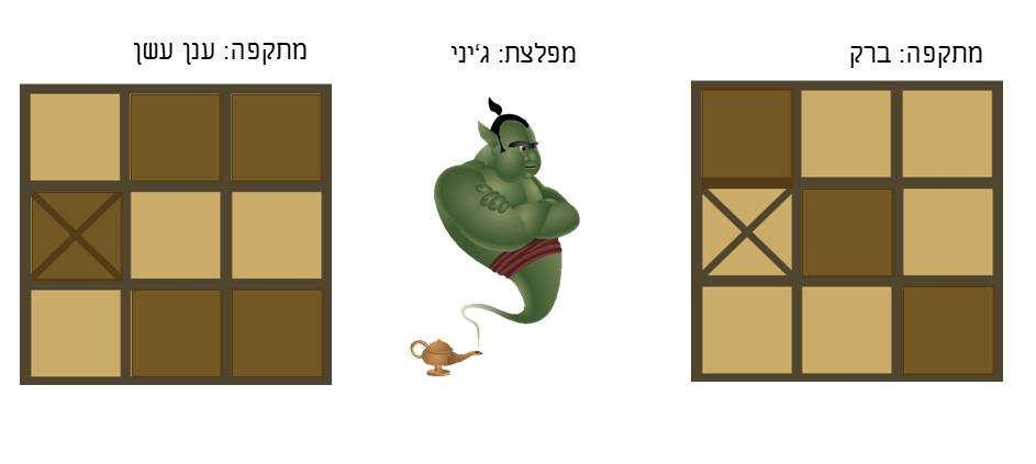 תמונה 16