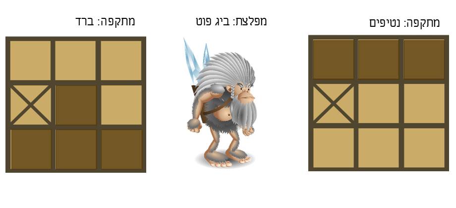 תמונה 18