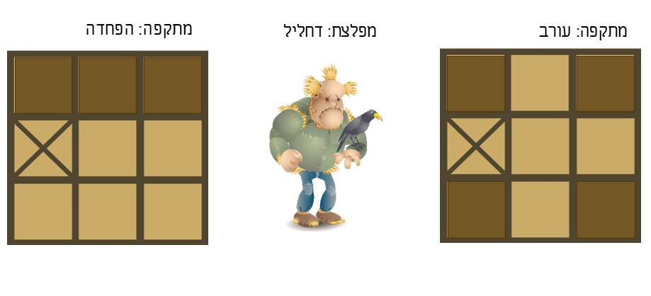 תמונה 4