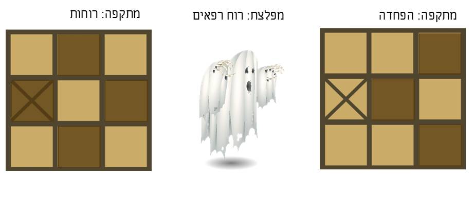 תמונה 8