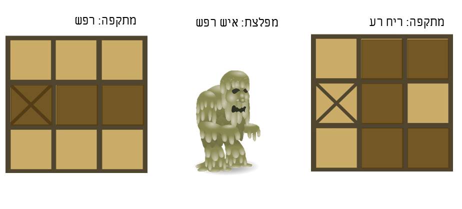 תמונה 9